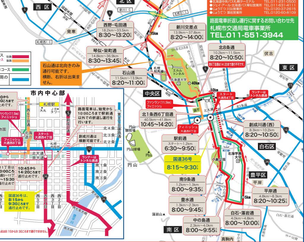 マラソン経路